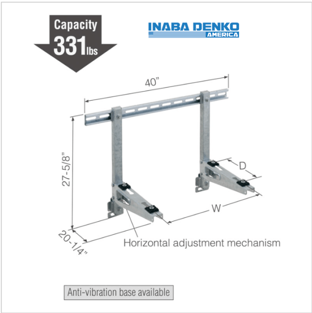 mounting brackets